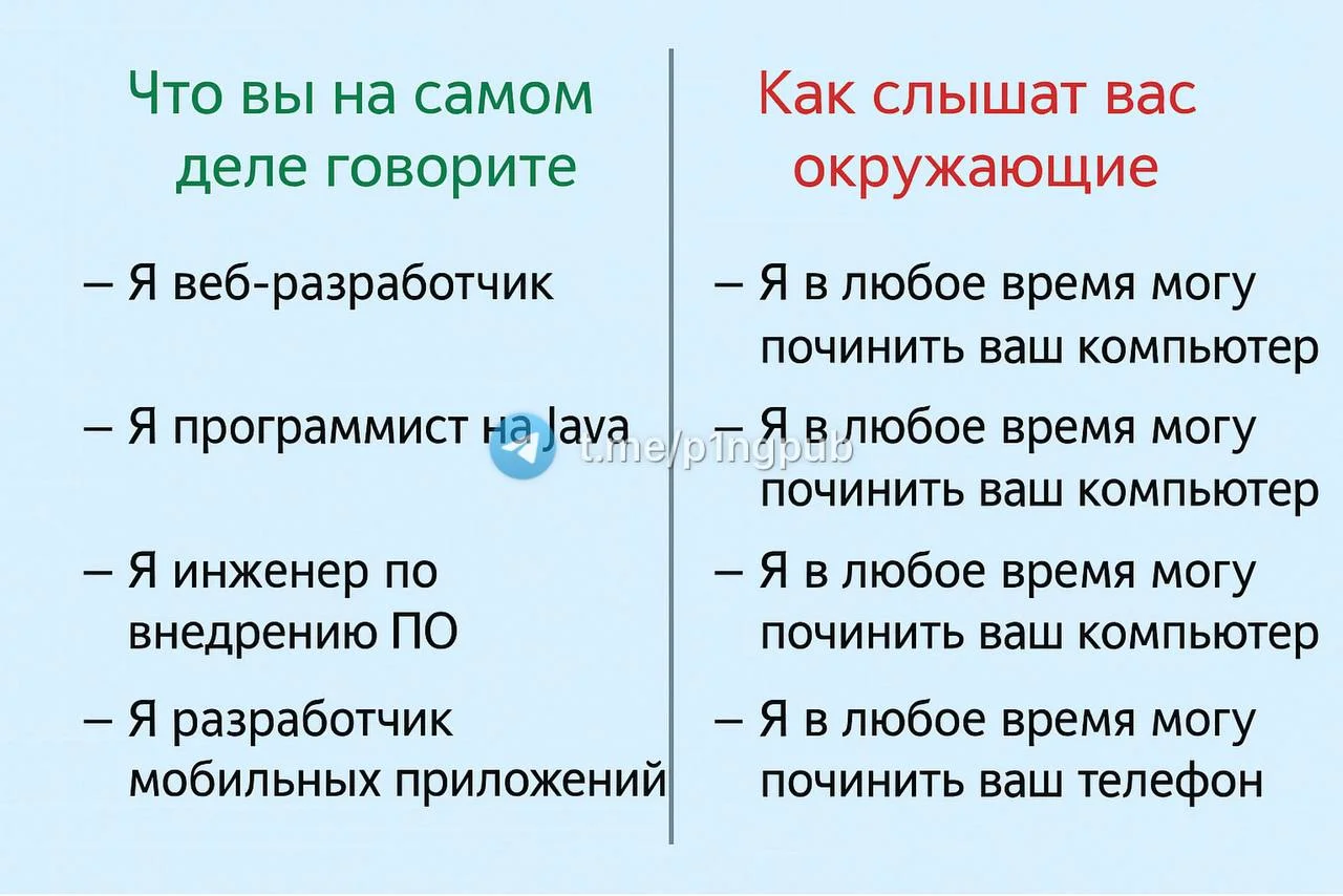 И не говорите, что не было!