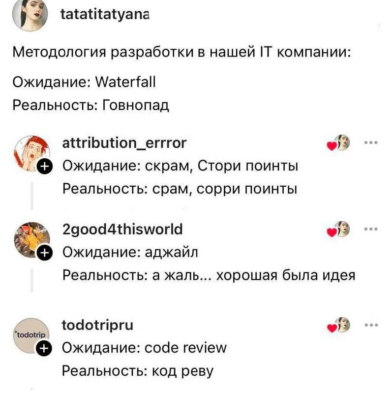 Любите Agile? Новое исследование говорит, он действительно работает! Надёжно ...