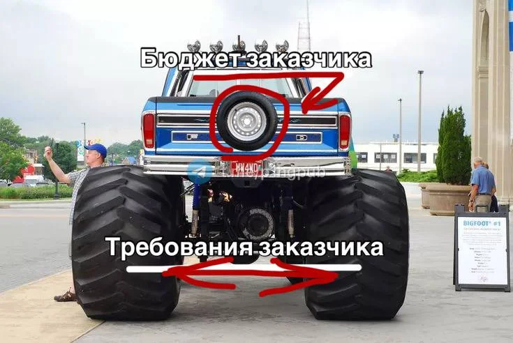 📰 История из жизни: