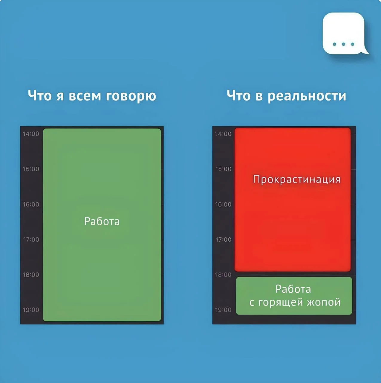 То, что заказчикам не показывают