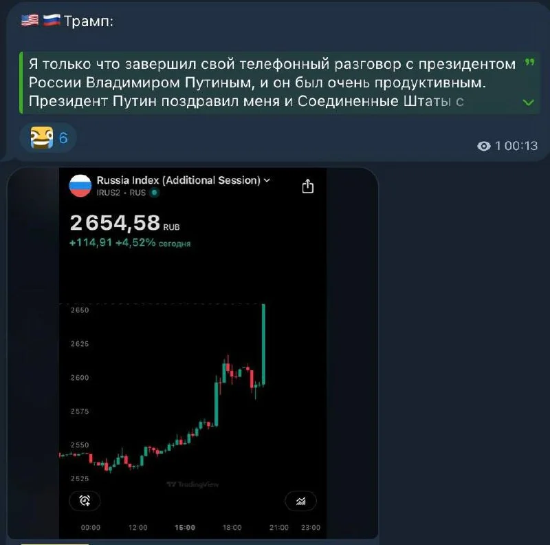Это ведь еще только Путин Трампа поздравил, а что было бы, если бы еще и я