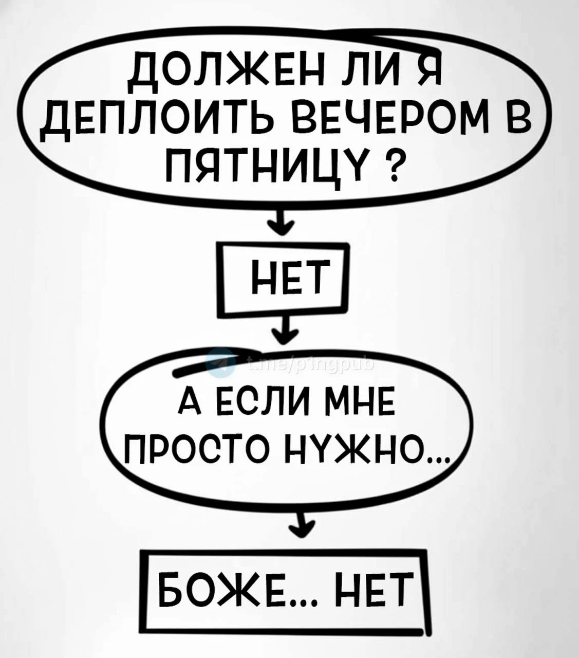 Пятница, гайз!