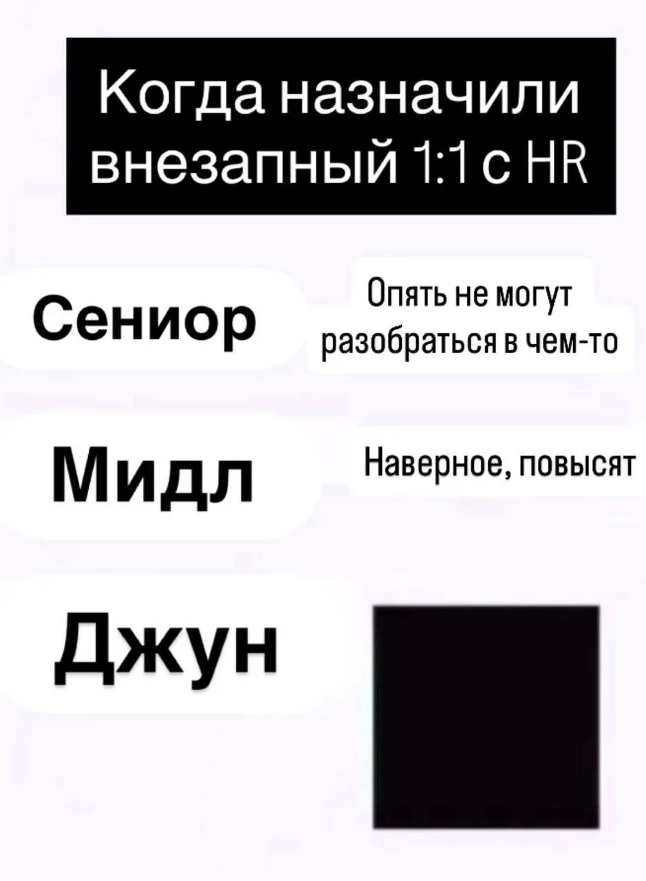 Гайз, мне кажется, сейчас и у миддлов это может означать тоже что и у джунов!