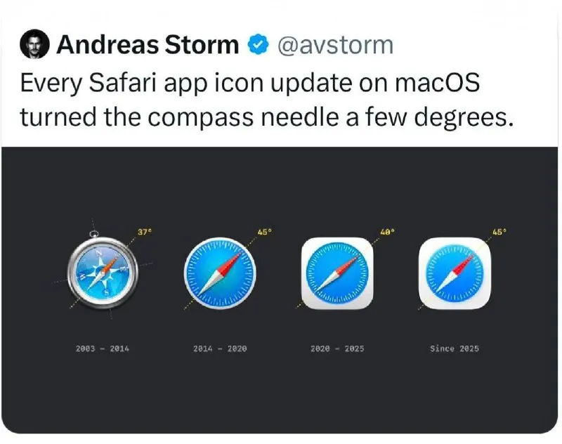 Есть даже теория, что с обновлением Сафари меняет курс. Хотя, самое сильное и...