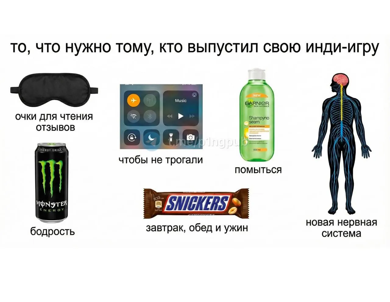 Гайз, тем, кто когда-либо хотел или может даже пилил свою «индятину», посвяща...