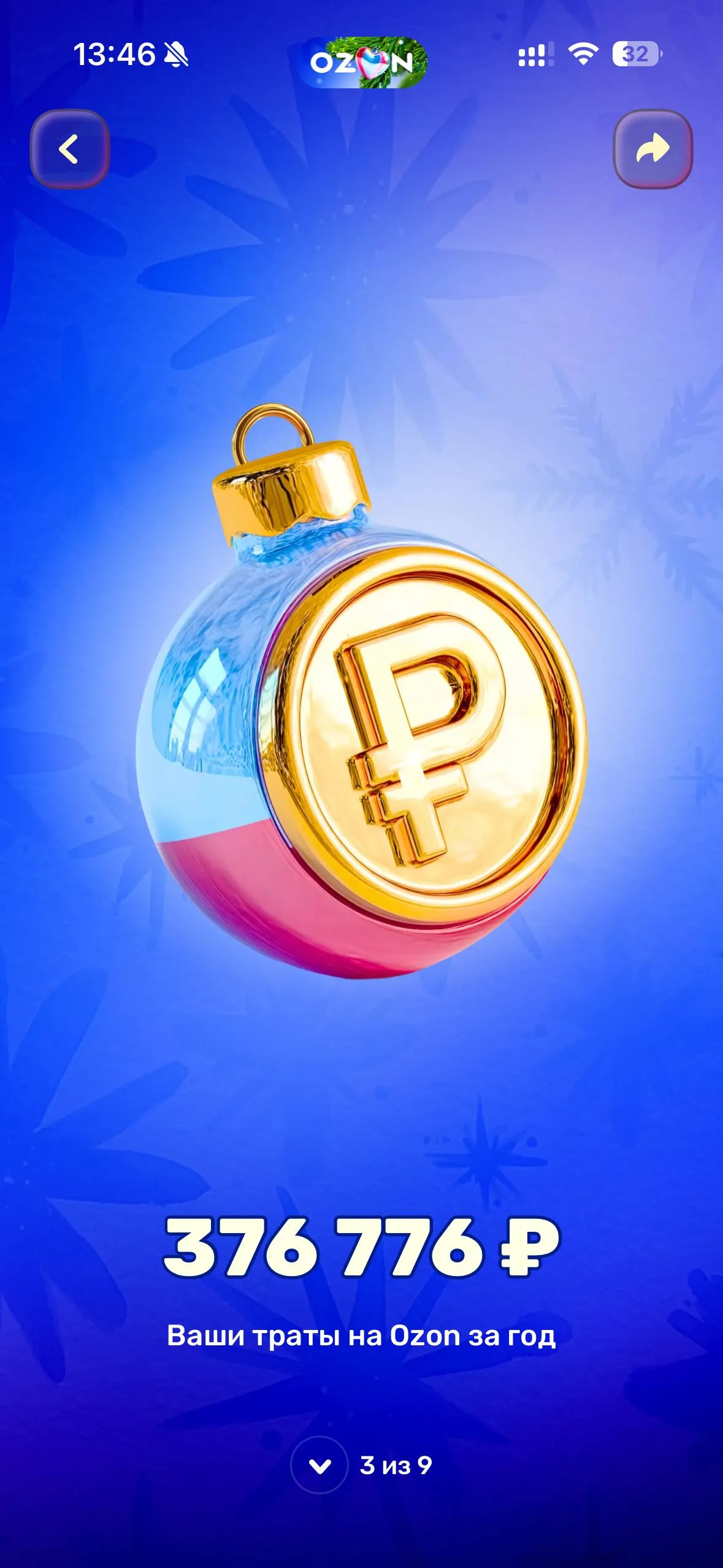 Озон тоже выкатил итоги года