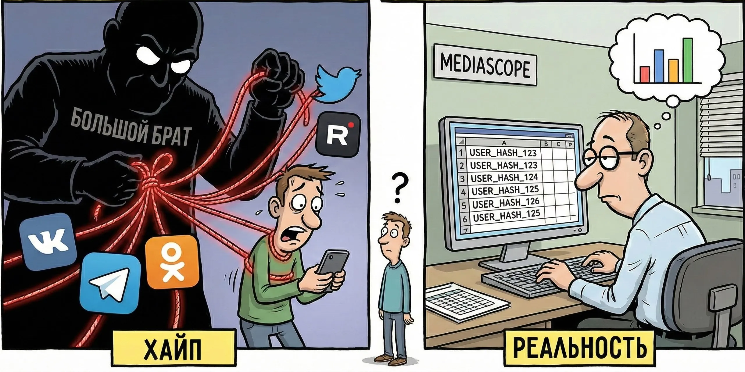 Гайз, по пабликам гуляет новость и новость пугающая... но я тут решил чекнуть...