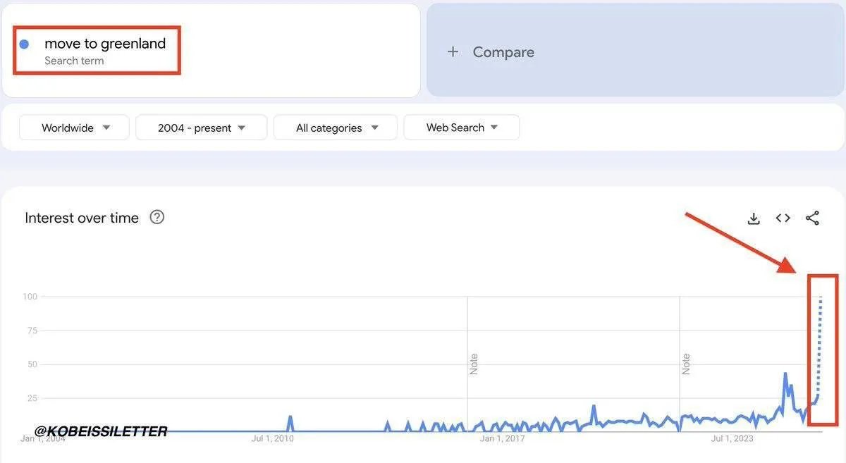 Гайз, урок финансовой грамотности