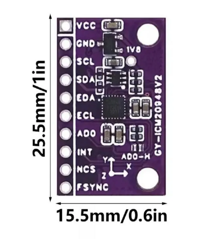 Гайз, ай нид хлэб… хелб!