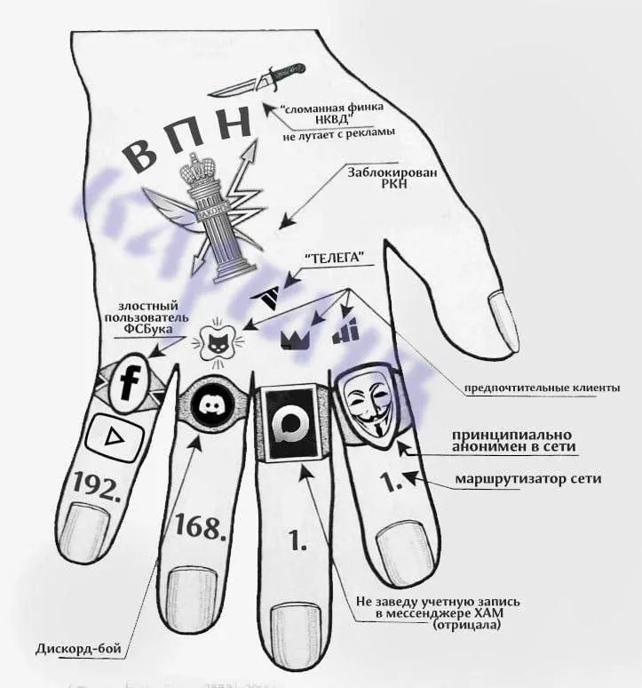 Так как мы — блокиранты порядочные, то поясняю вам за положняк!