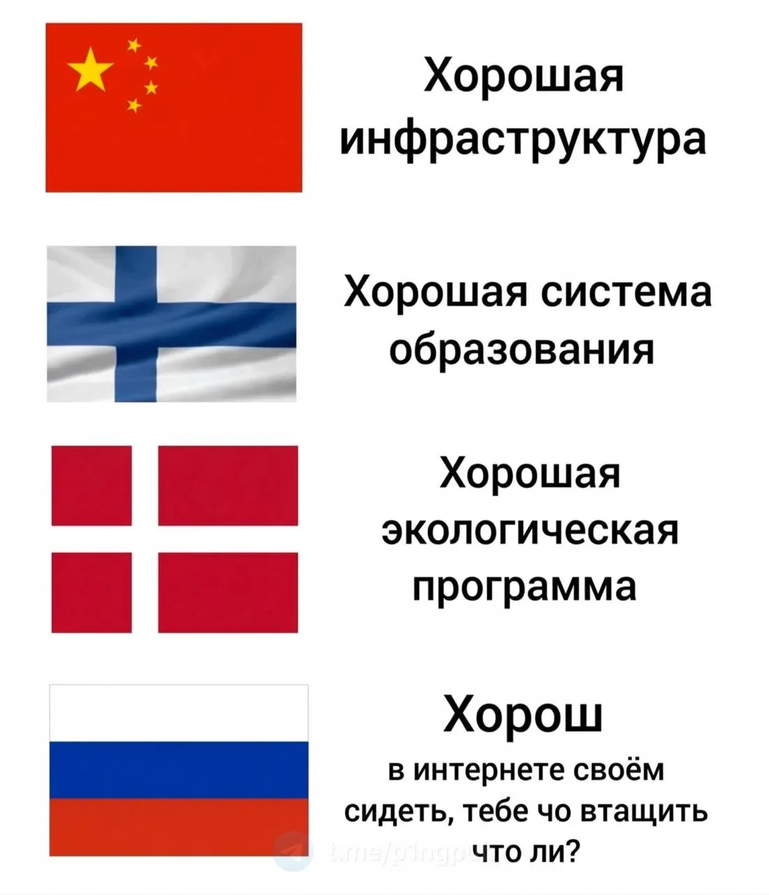 Кому на Руси жить хорош…