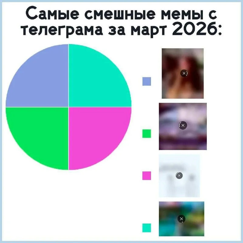 Гайз, а вам какой из мемов кажется наиболее смешным?