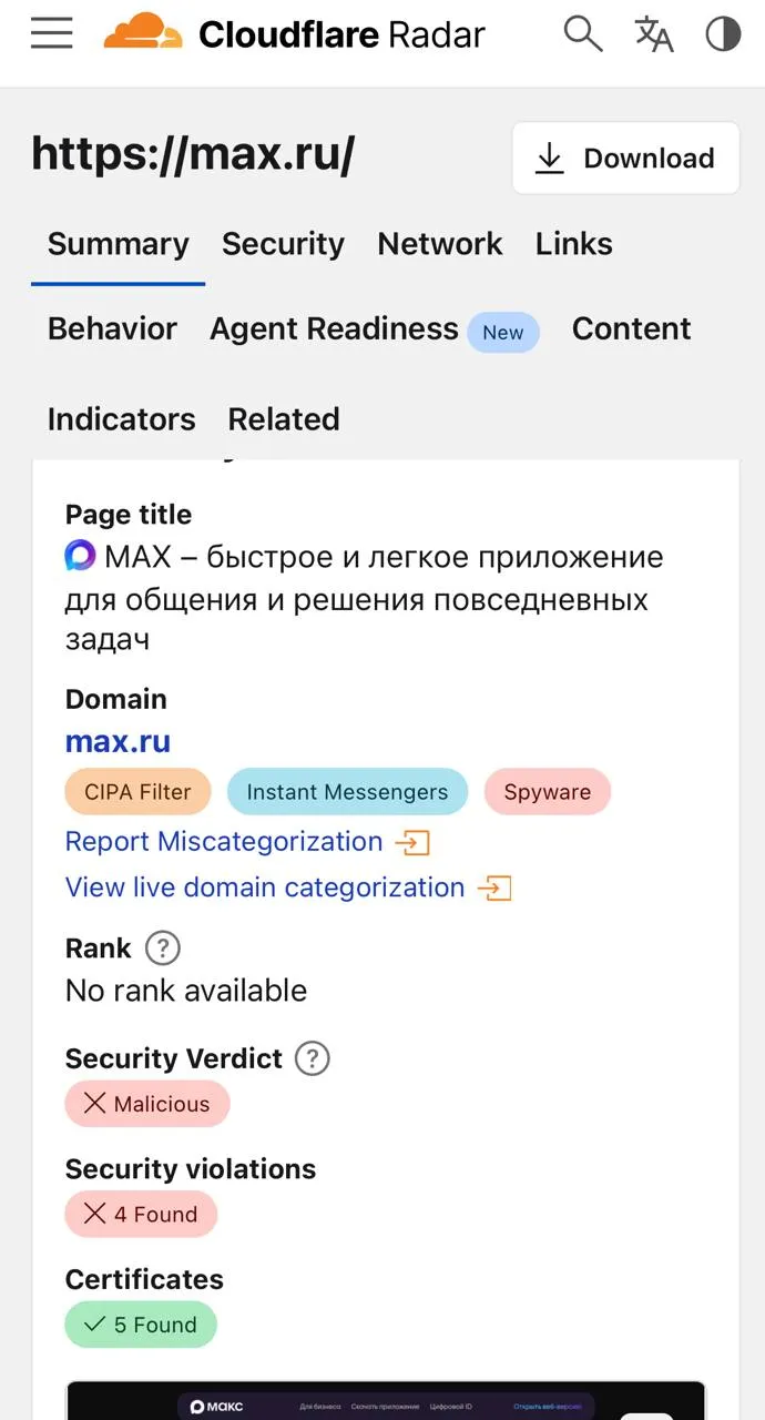 Гайз, свежак про всеми любимый MAX