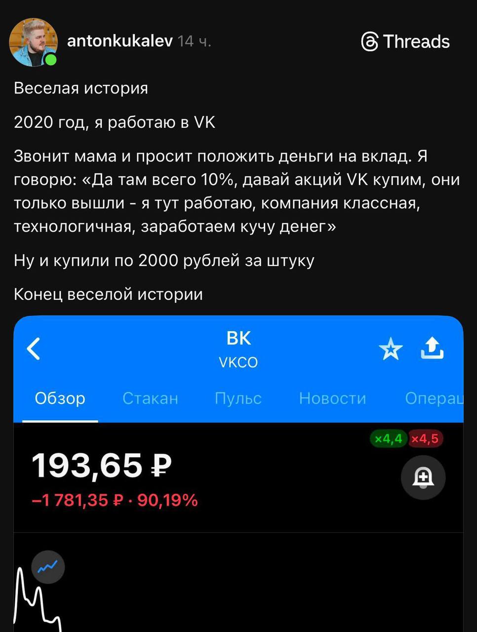 Вот так выглядит график надежд на российский бигтех, когда в него заходит гос...