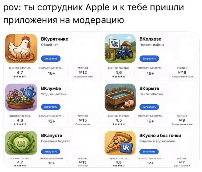 Доброе!