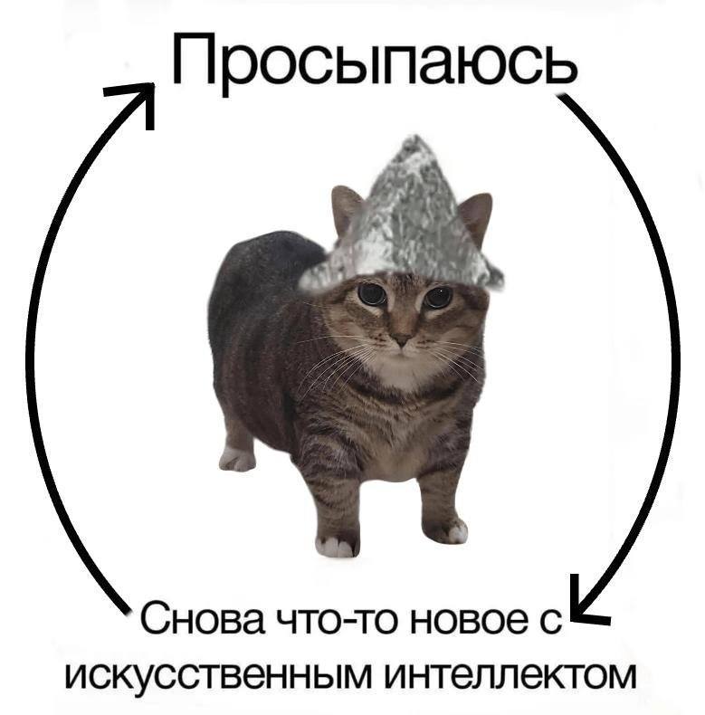 Гайз, нас привлекли в папку с каналами про нейросети и IT