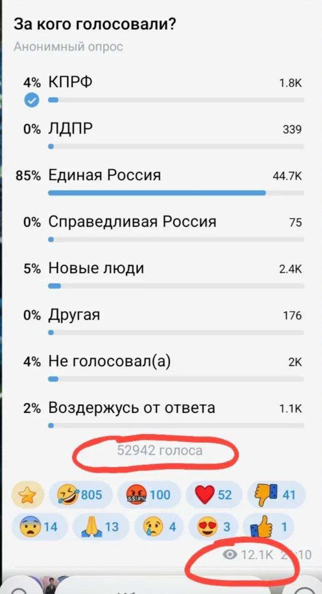 Доброе!