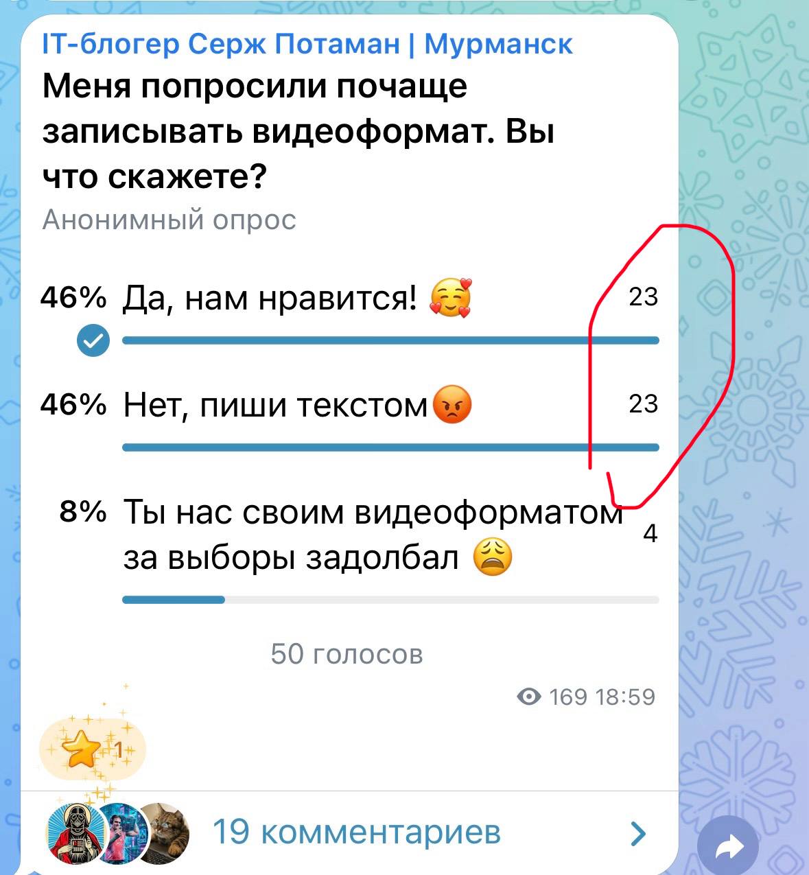 Ну и что это за голосование? Ну и что с ним мне делать?